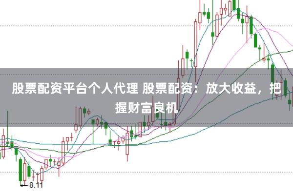 股票配资平台个人代理 股票配资：放大收益，把握财富良机