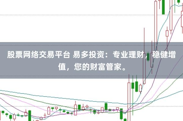 股票网络交易平台 易多投资：专业理财，稳健增值，您的财富管家。