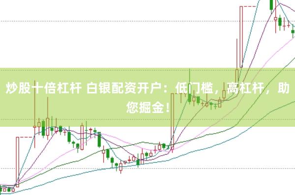 炒股十倍杠杆 白银配资开户：低门槛，高杠杆，助您掘金！