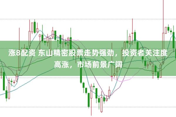 涨8配资 东山精密股票走势强劲，投资者关注度高涨，市场前景广阔