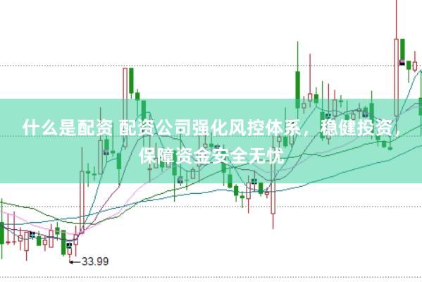 什么是配资 配资公司强化风控体系，稳健投资，保障资金安全无忧