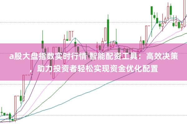 a股大盘指数实时行情 智能配资工具：高效决策，助力投资者轻松实现资金优化配置
