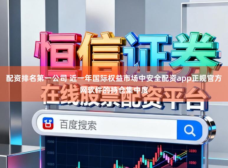 配资排名第一公司 近一年国际权益市场中安全配资app正规官方网软件的持仓集中度