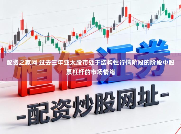 配资之家网 过去三年亚太股市处于结构性行情阶段的阶段中股票杠杆的市场情绪